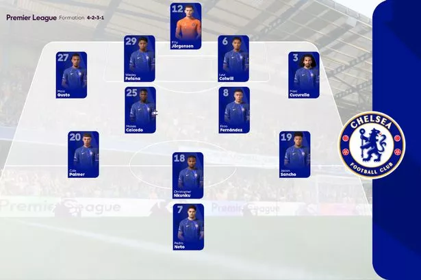 Chelsea's predicted XI vs Leicester City