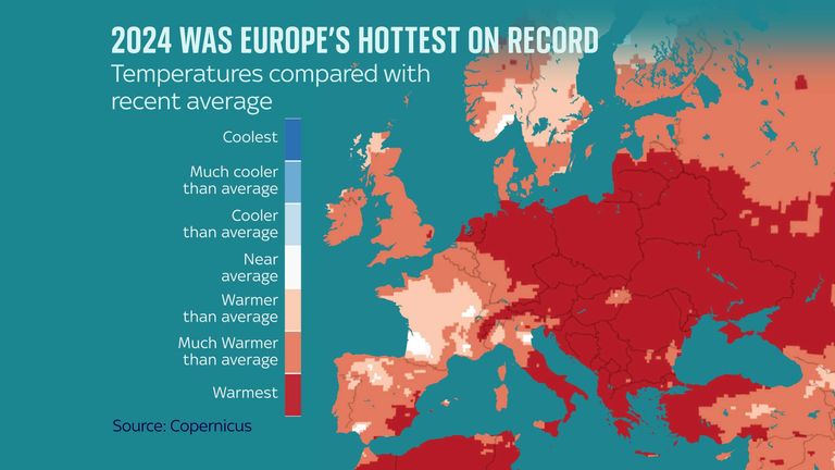 Temperatures compared with recent average